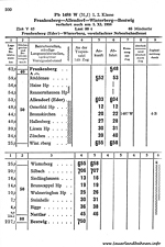 Bpfl BD Wpt 1958