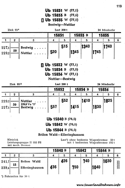 Bpfl BD Wpt 1958